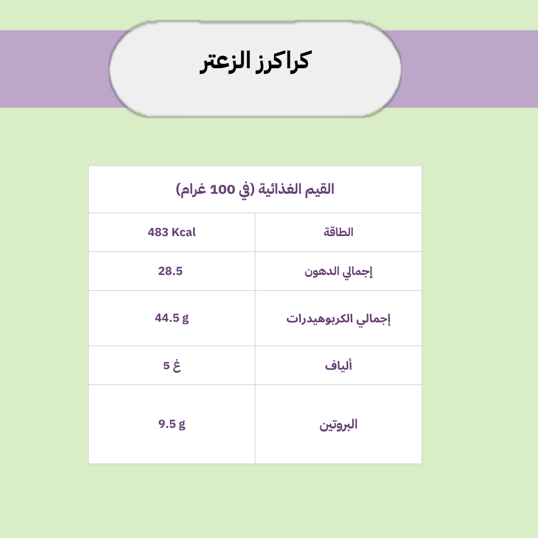 Zaatar crackers