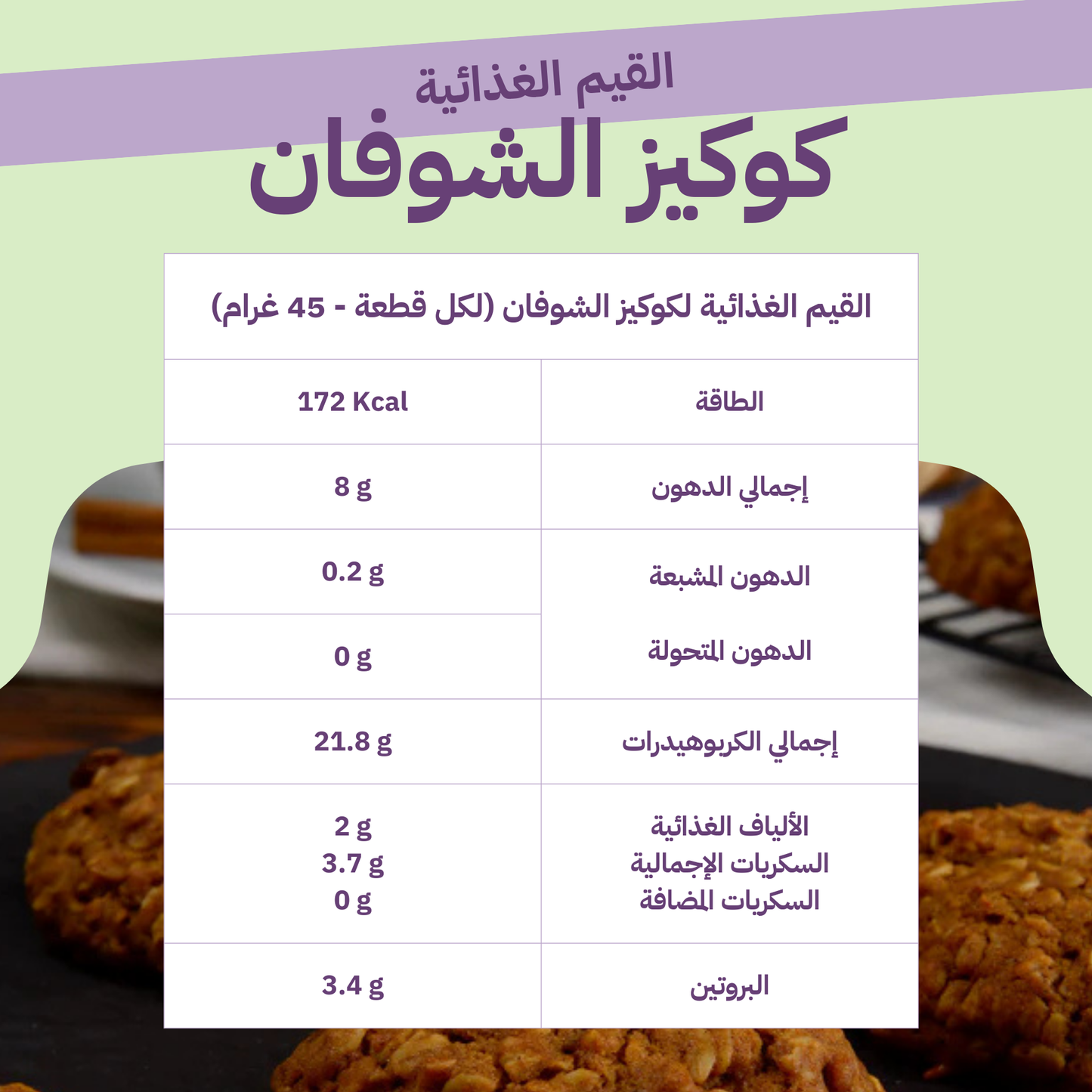 Healthy Oat Cookies